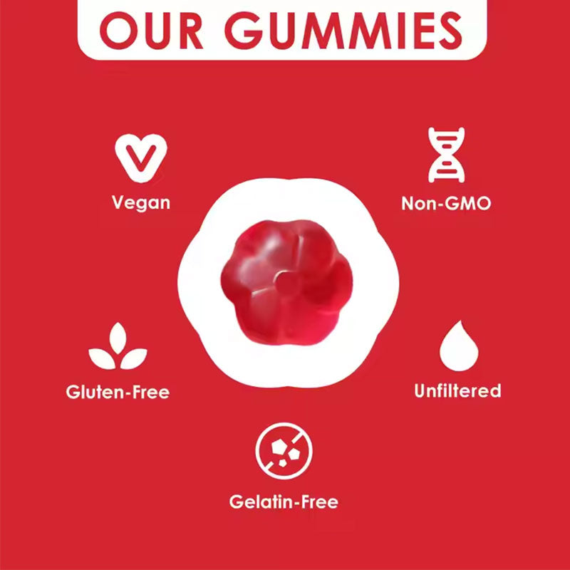 Apple Cider Vinegar Gummies – Delicious Detox & Weight Support