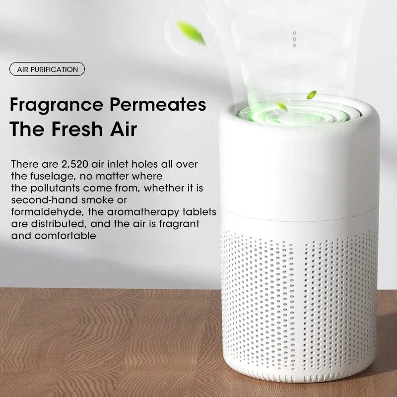 Desktop Air Purifier for Smoke, Odor and Formaldehyde