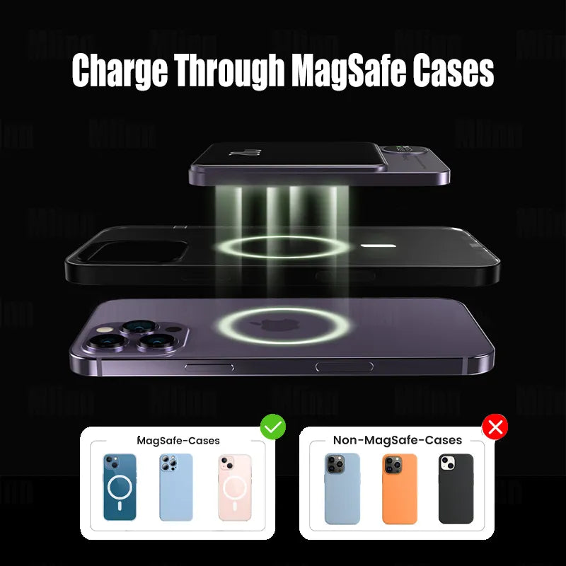 10000mAh MagSafe Power Bank with 20W PD Fast Charging