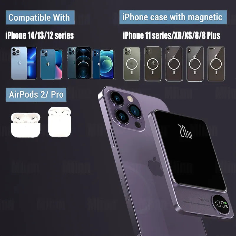 10000mAh MagSafe Power Bank with 20W PD Fast Charging