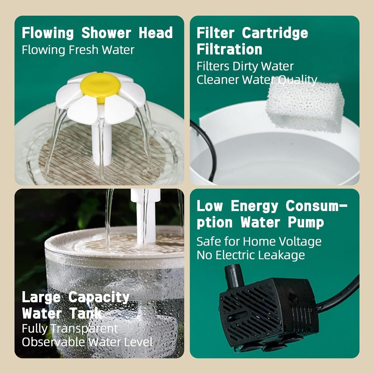Pet Water Fountain 1200ml Filtered Flow for Happy Cats