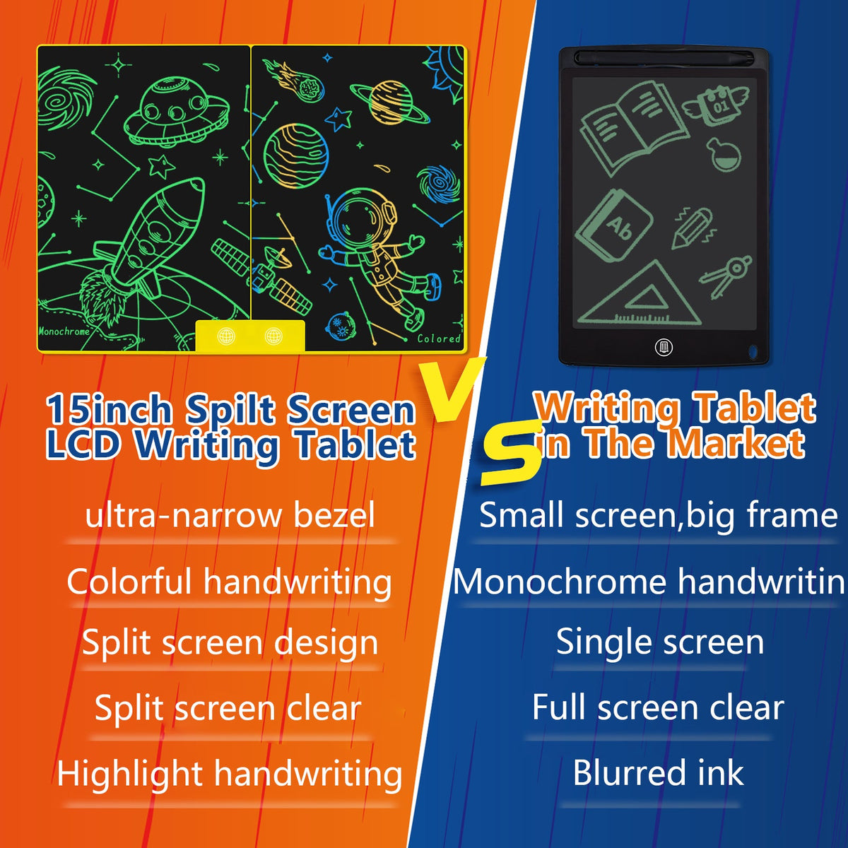 15-Inch LCD Writing Tablet With Split-Screen Notes