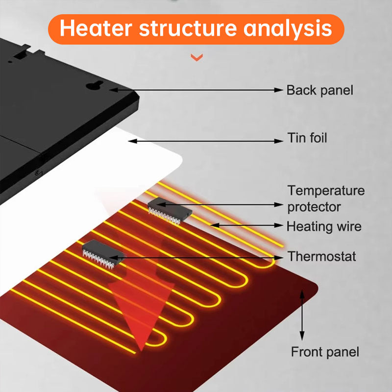 Chicken Coop Heater With Thermostatic Radiant Control