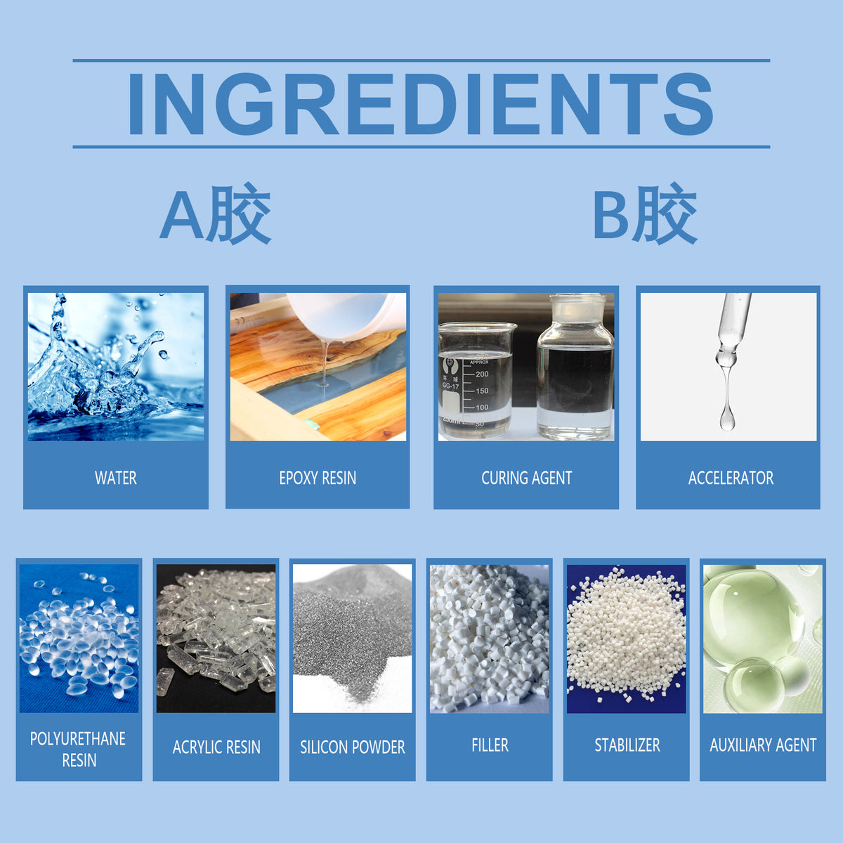 Clear Epoxy Resin Kit for Smooth, Non-Yellowing Crafts