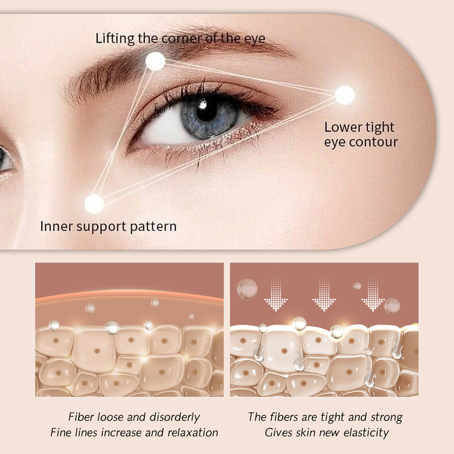 Firming Eye Cream - Reduces Dark Circles & Fine Lines