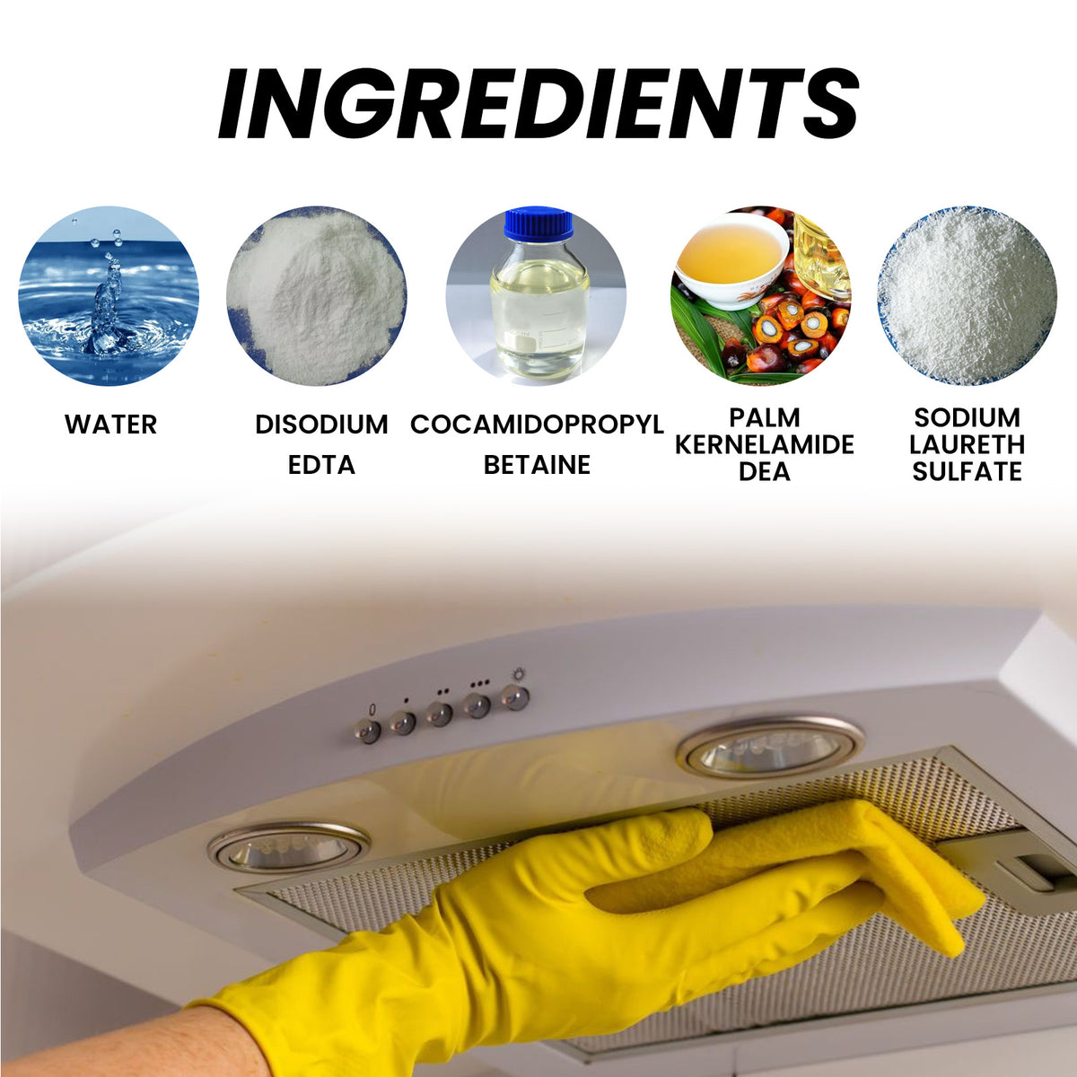 Multi-Surface Cleaning Cream for Stubborn Kitchen Grease