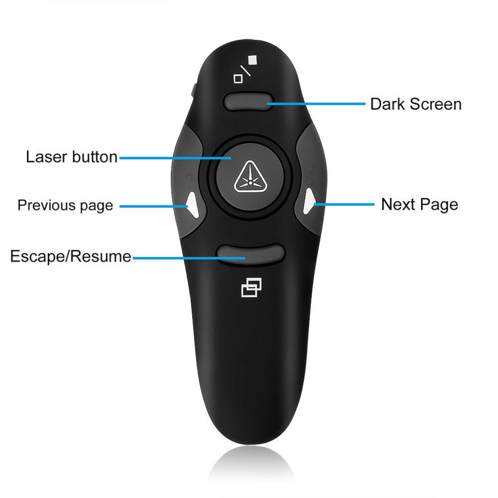 Wireless Presentation Remote with Red Laser Pointer