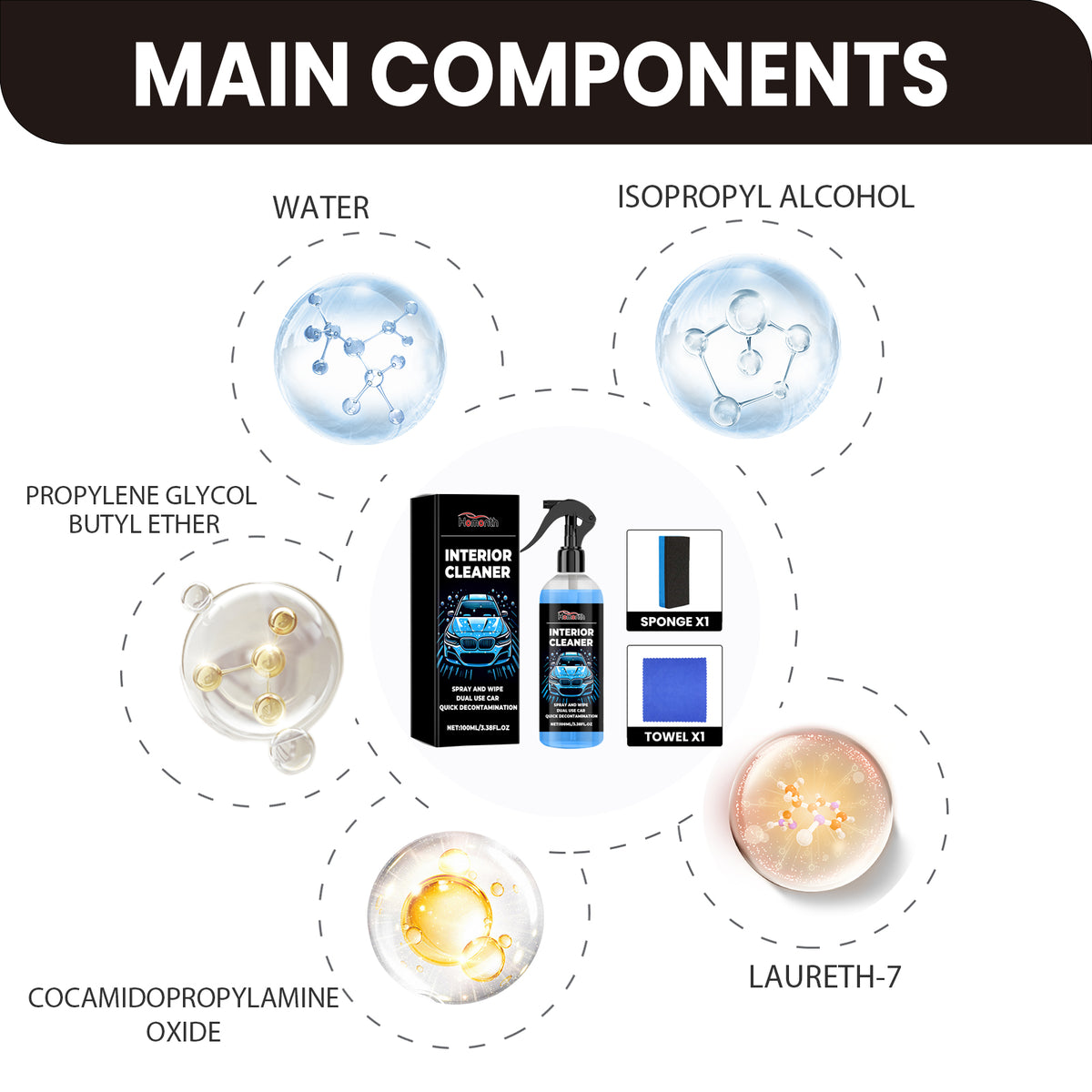 Car Interior Cleaner for Quick Spray-and-Wipe Care