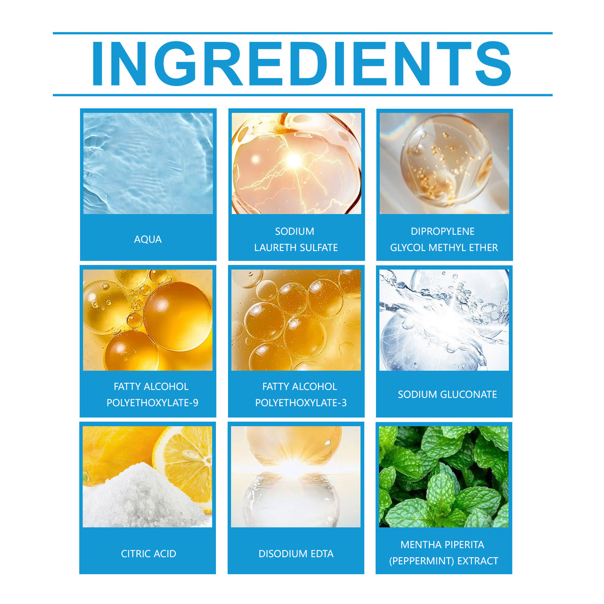 Multi-Purpose Cleaner for Kitchen Oil & Bathroom Dirt