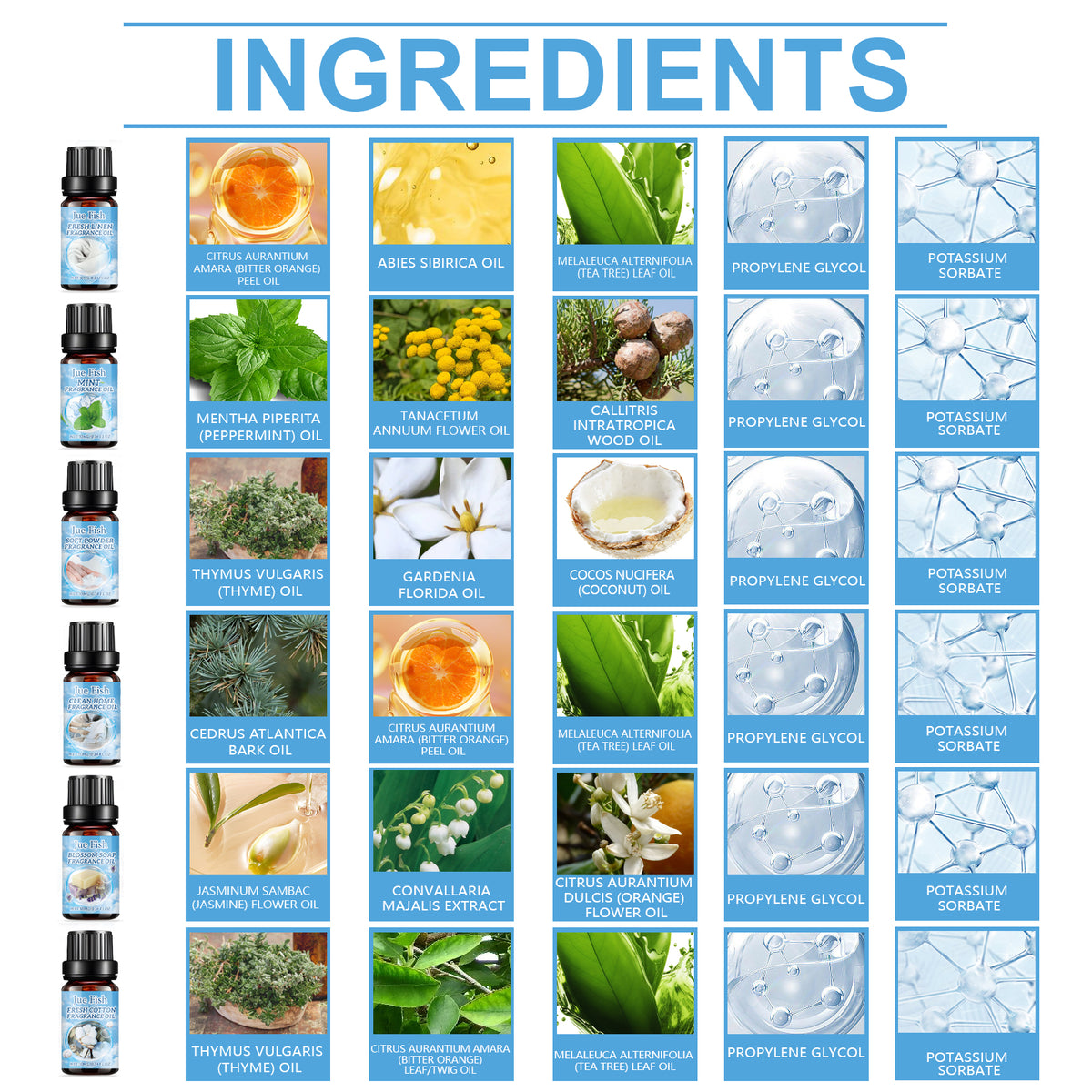 Essential Oil Set, 6 Fresh Scents for Home Fragrance