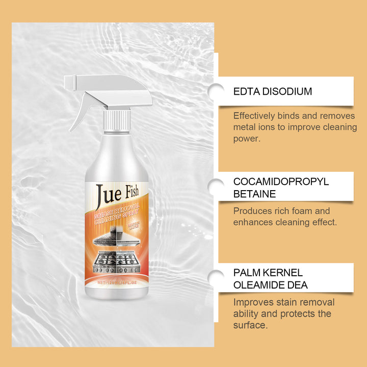Grease Remover Spray for Kitchen Surfaces & Ovens