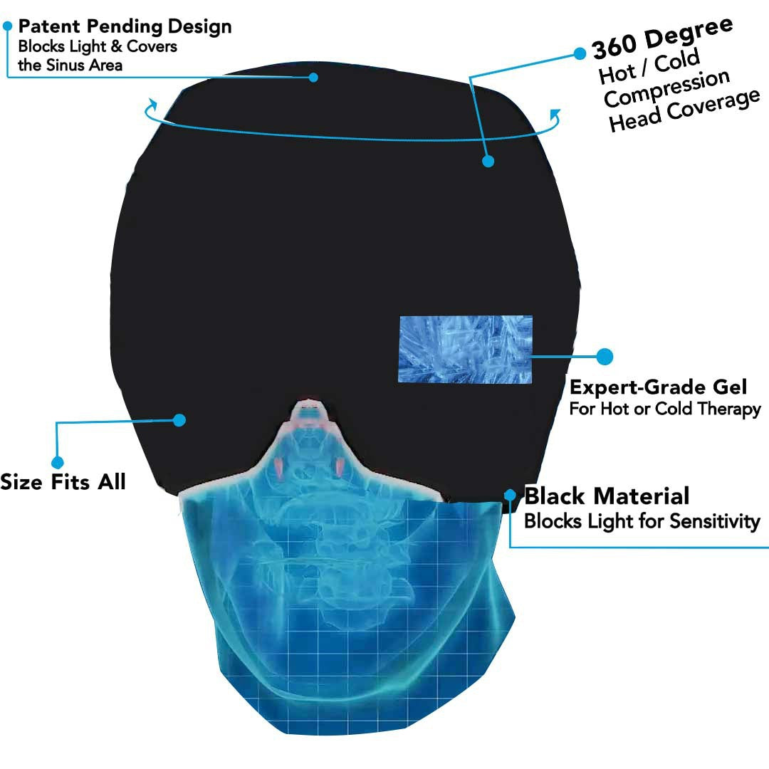 Cooling Ice Pack Hat For Head Care