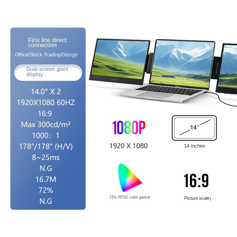 Laptop Second Monitor Extension for Trading & Office