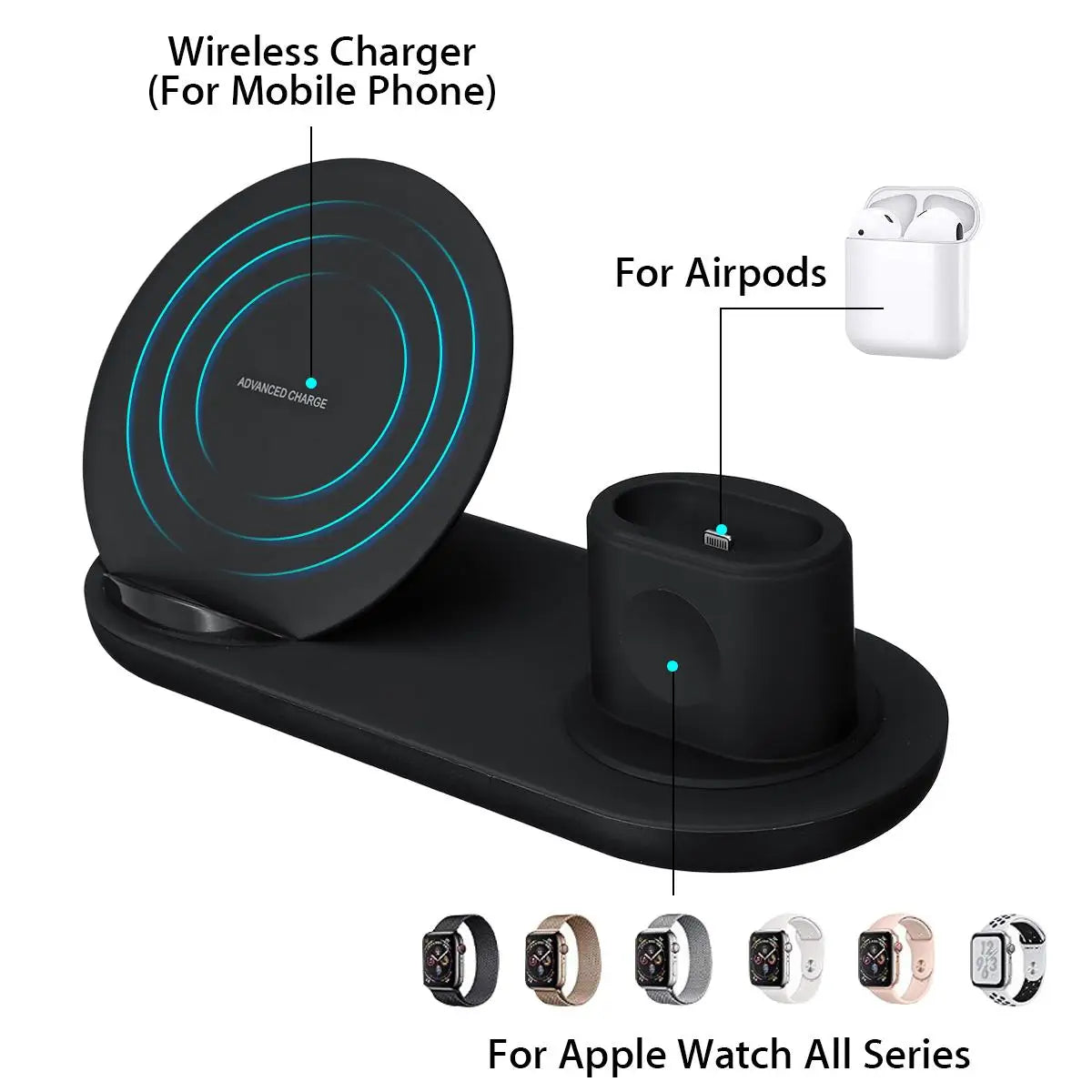 Wireless Charger Dock for iPhone, Watch & AirPods