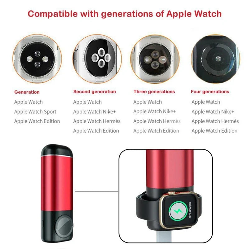Wireless Power Bank for iPhone & Apple Watch
