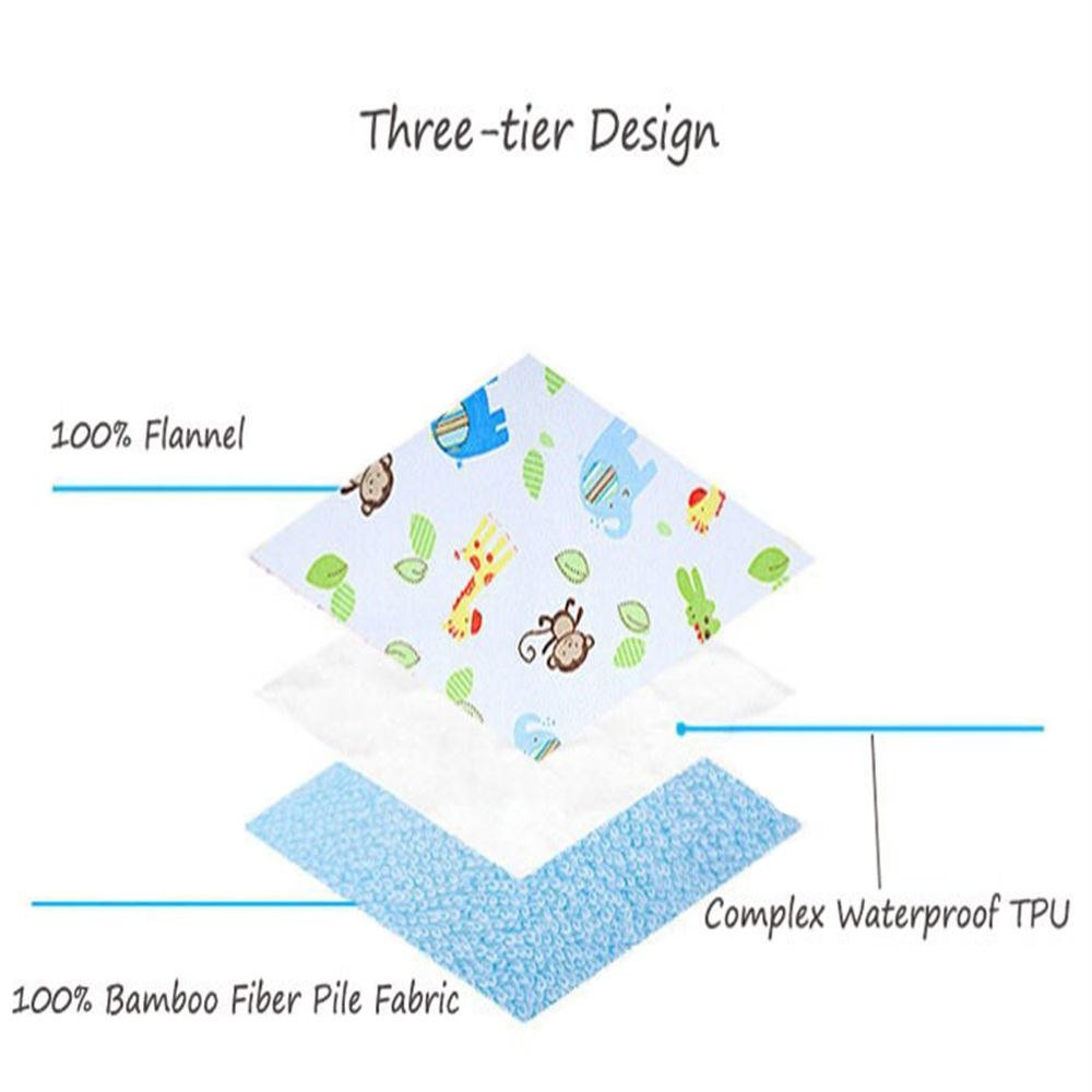 Baby Waterproof Changing Pad for Leak-Free Bedding Care