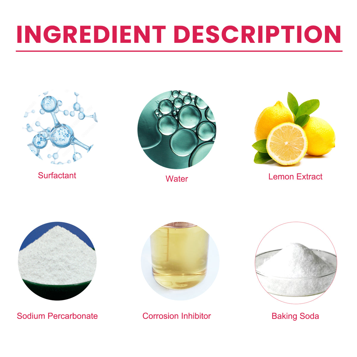Kitchen Cleaning Cream for Grease, Rust & Baked-On Dirt