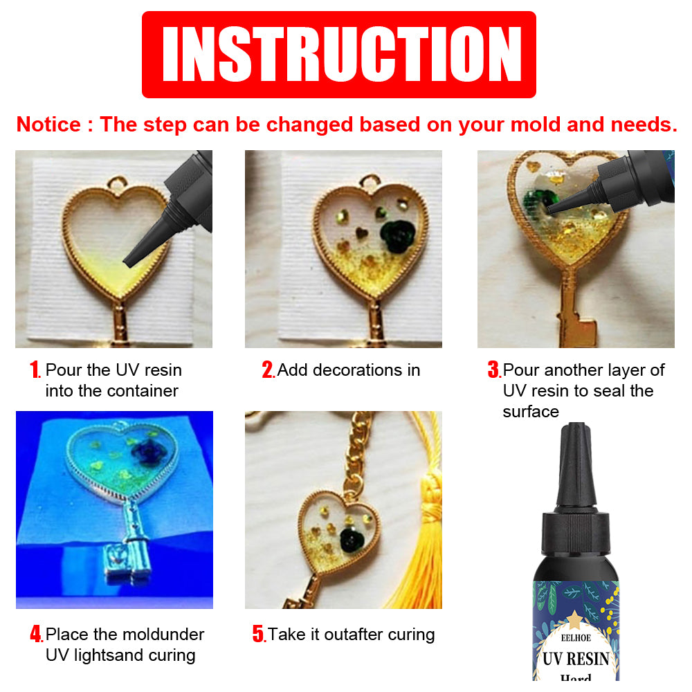UV Resin Glue 100g for Clear, Quick-Curing Crafts