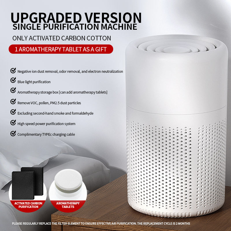 Desktop Air Purifier for Smoke, Odor and Formaldehyde
