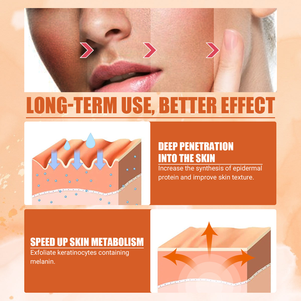 Vitamin C Hydrating Face Mist – Fade Acne Spots & Brighten