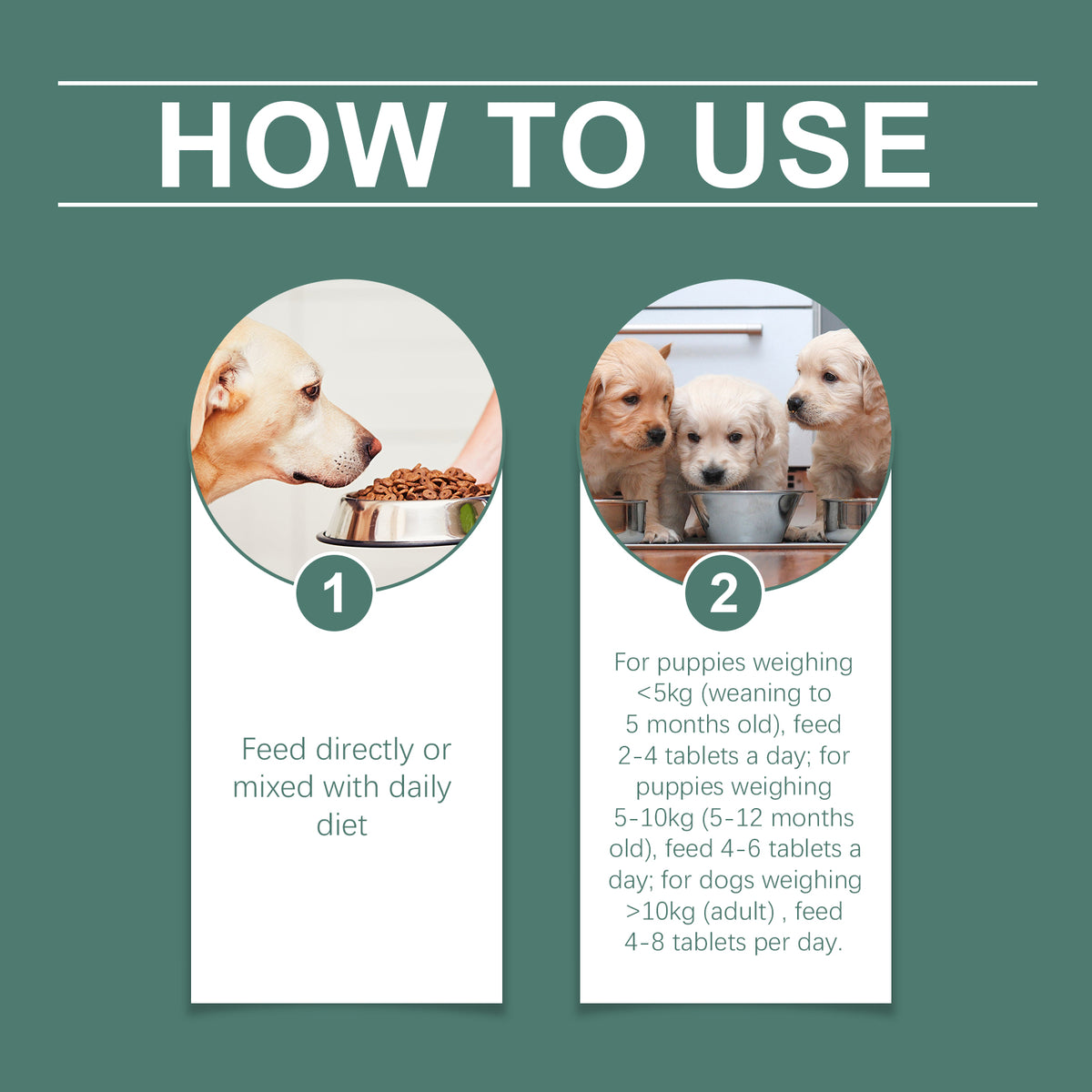 Dog Tear Stain Supplement for Brighter-Looking Eyes