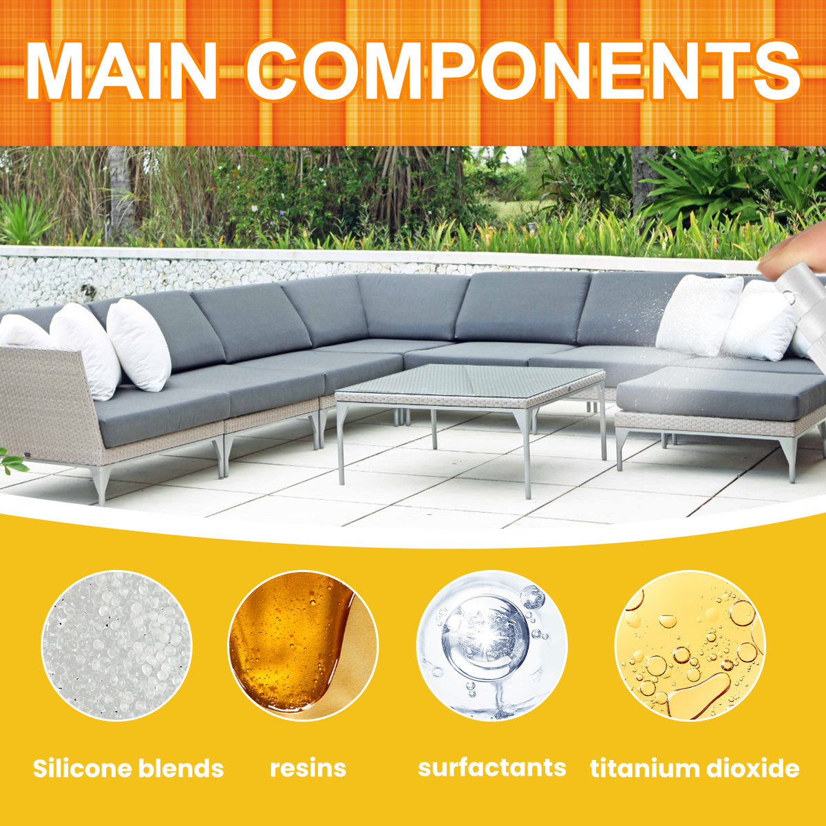 Outdoor Fabric Protector Spray for UV & Rain Defense