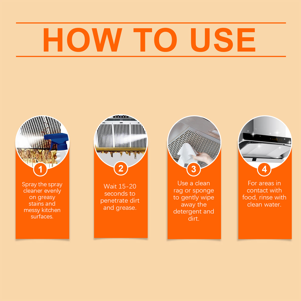Kitchen Spray Cleaner for Stubborn Grease and Grime