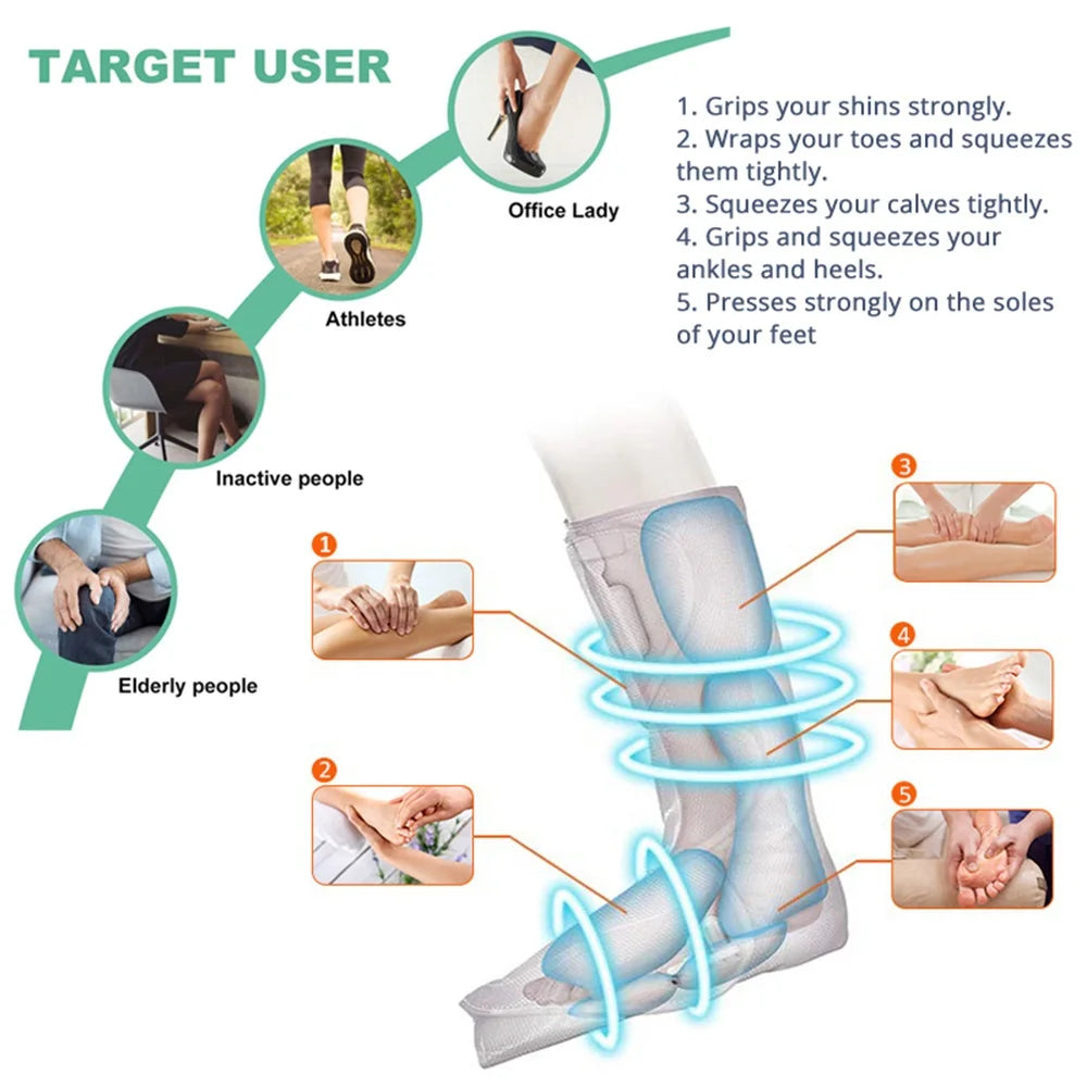 Heated Air Compression Leg Massager for Tired Legs & Feet