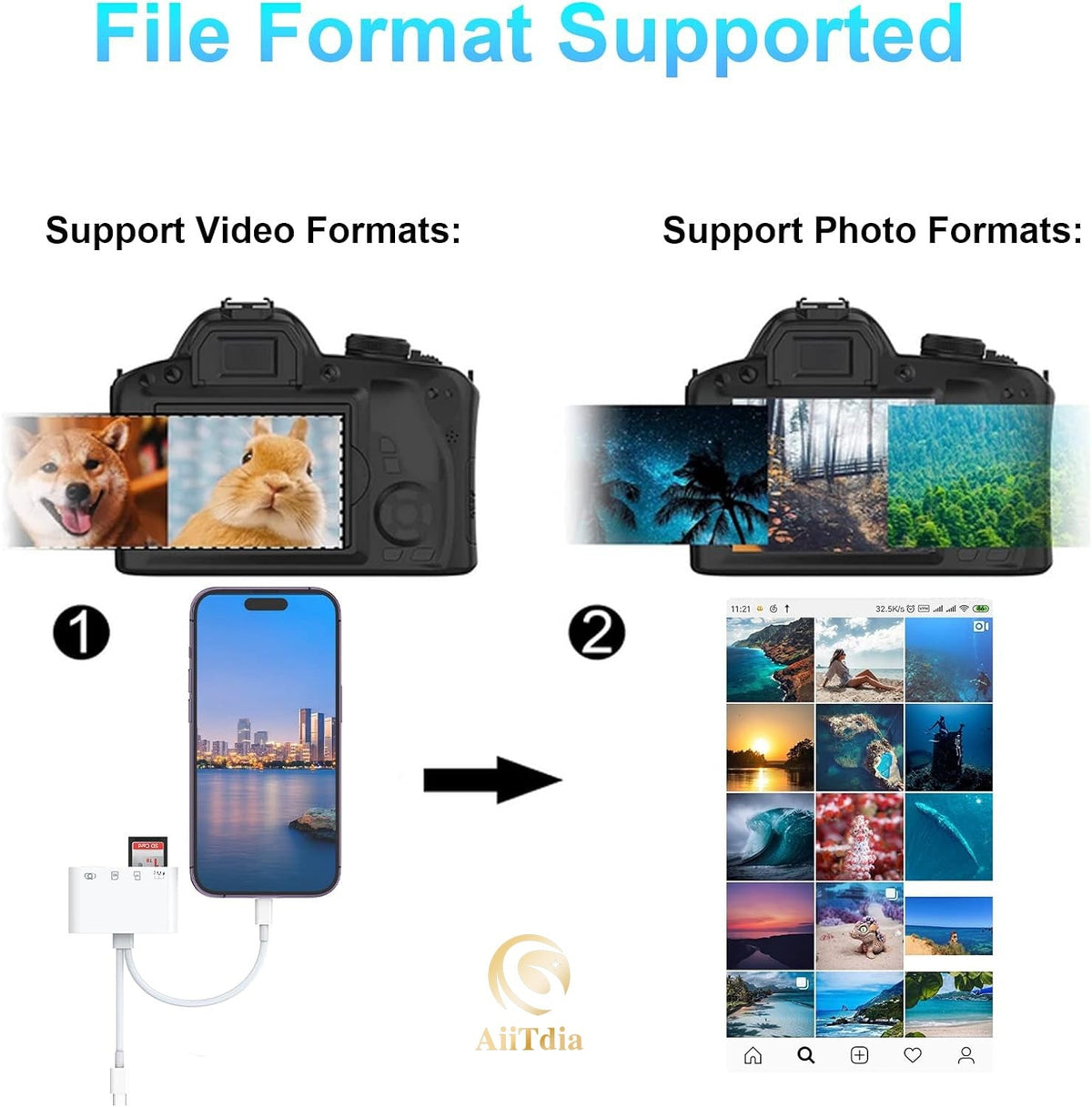 microSD & SD Card Reader for iPhone, iPad & USB-C Phones