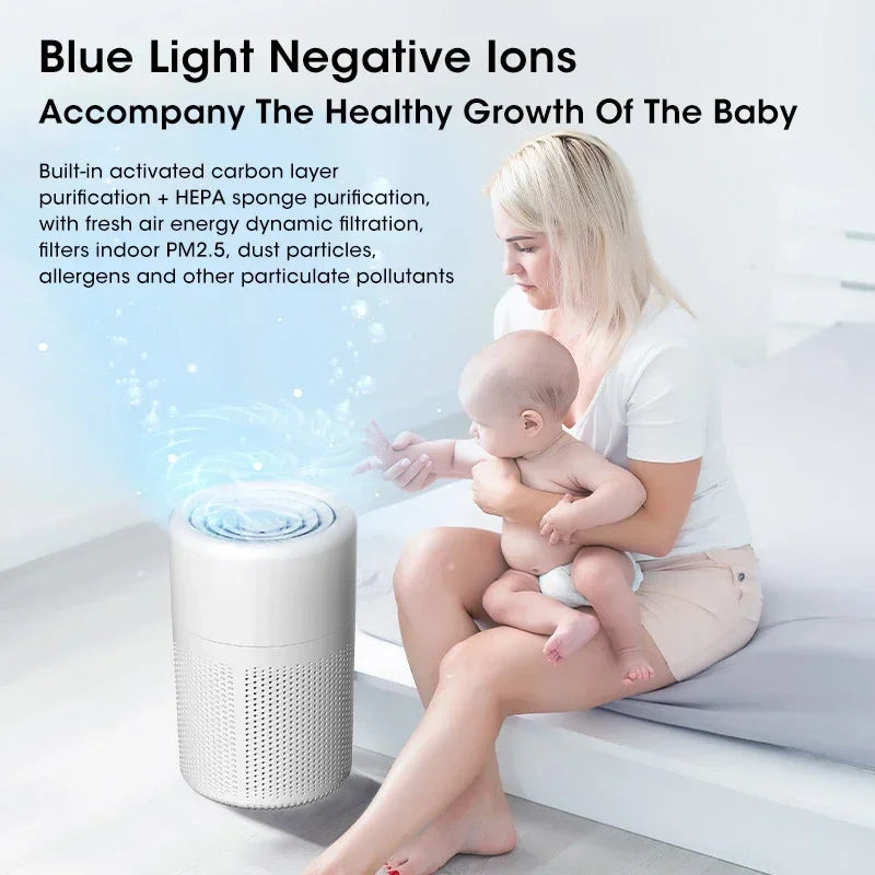 Desktop Air Purifier for Smoke, Odor and Formaldehyde