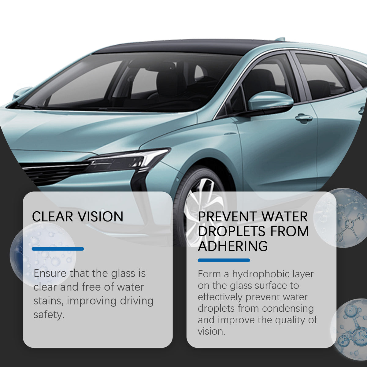 Car Glass Anti-Fog Spray for Clear Driving Visibility
