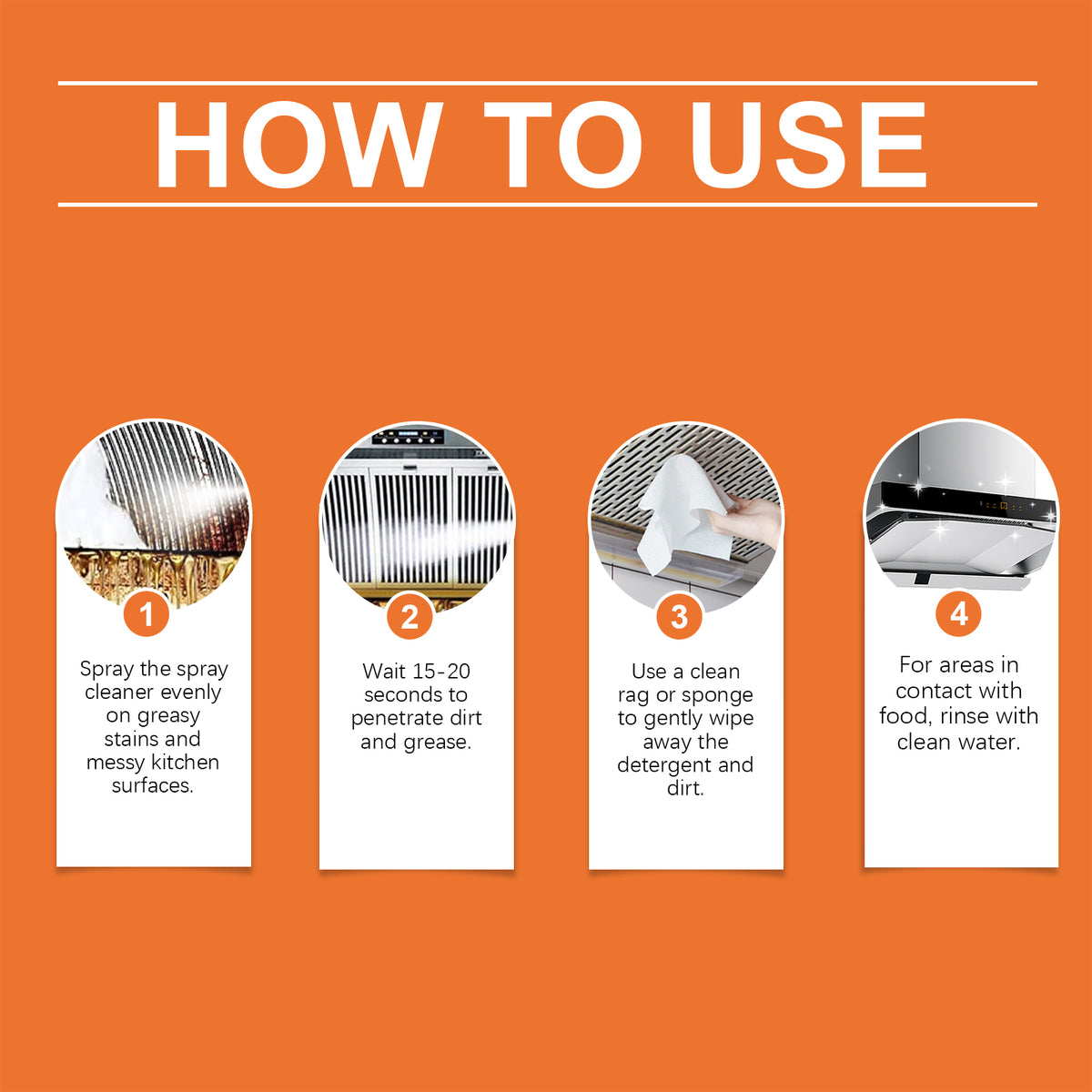 Kitchen Grease Cleaner for Fast, Easy Cooktop Cleaning