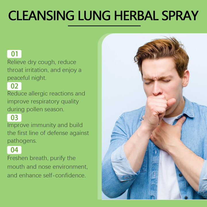 Herbal Nasal Spray — Gentle Relief for Stuffy & Runny Nose