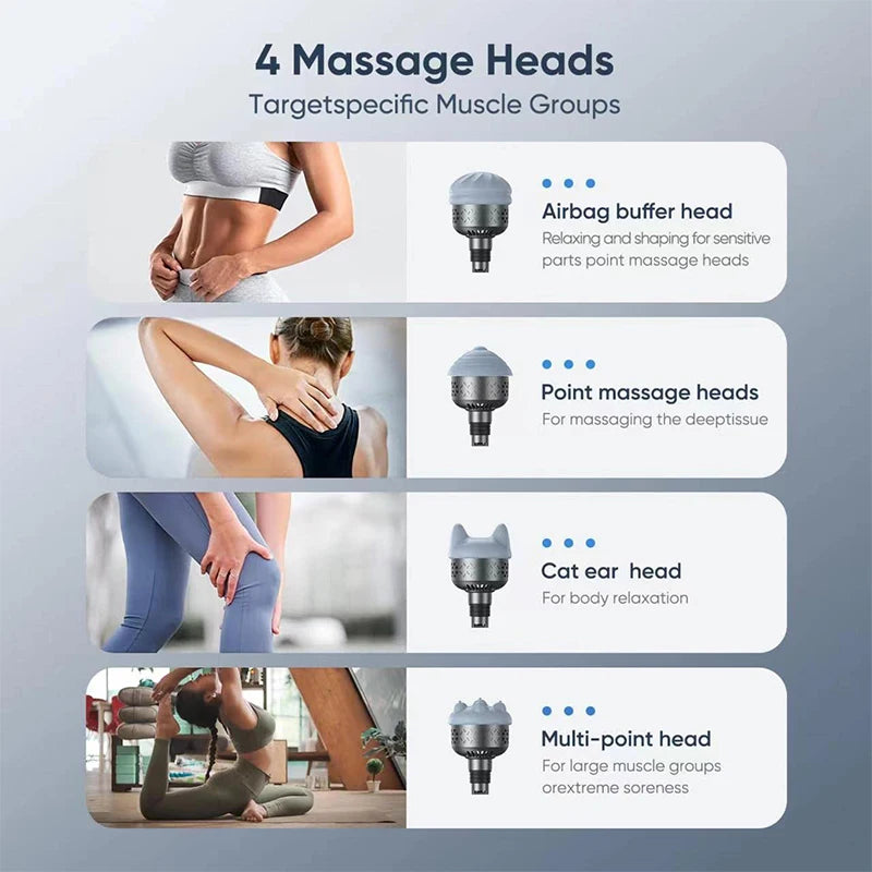 Smart Fascia Gun — Dual Heat & Cold Therapy for Complete
