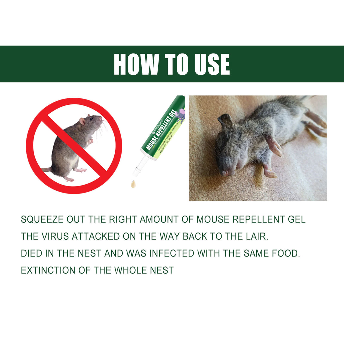 Rat Repellent Gel for Cars, Garages, Home Protection