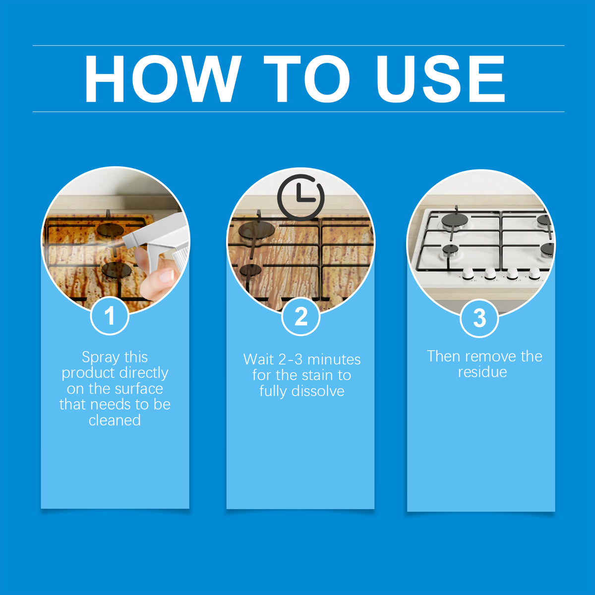 Multi-Surface Cleaner Spray for Grease, Stains & Odors