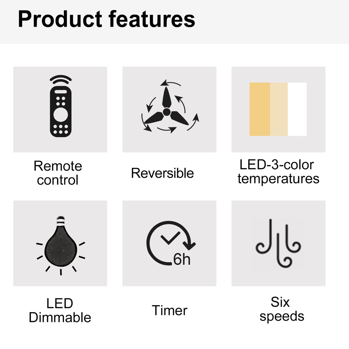 Low Profile 52 Inch Ceiling Fan with LED Light and Remote