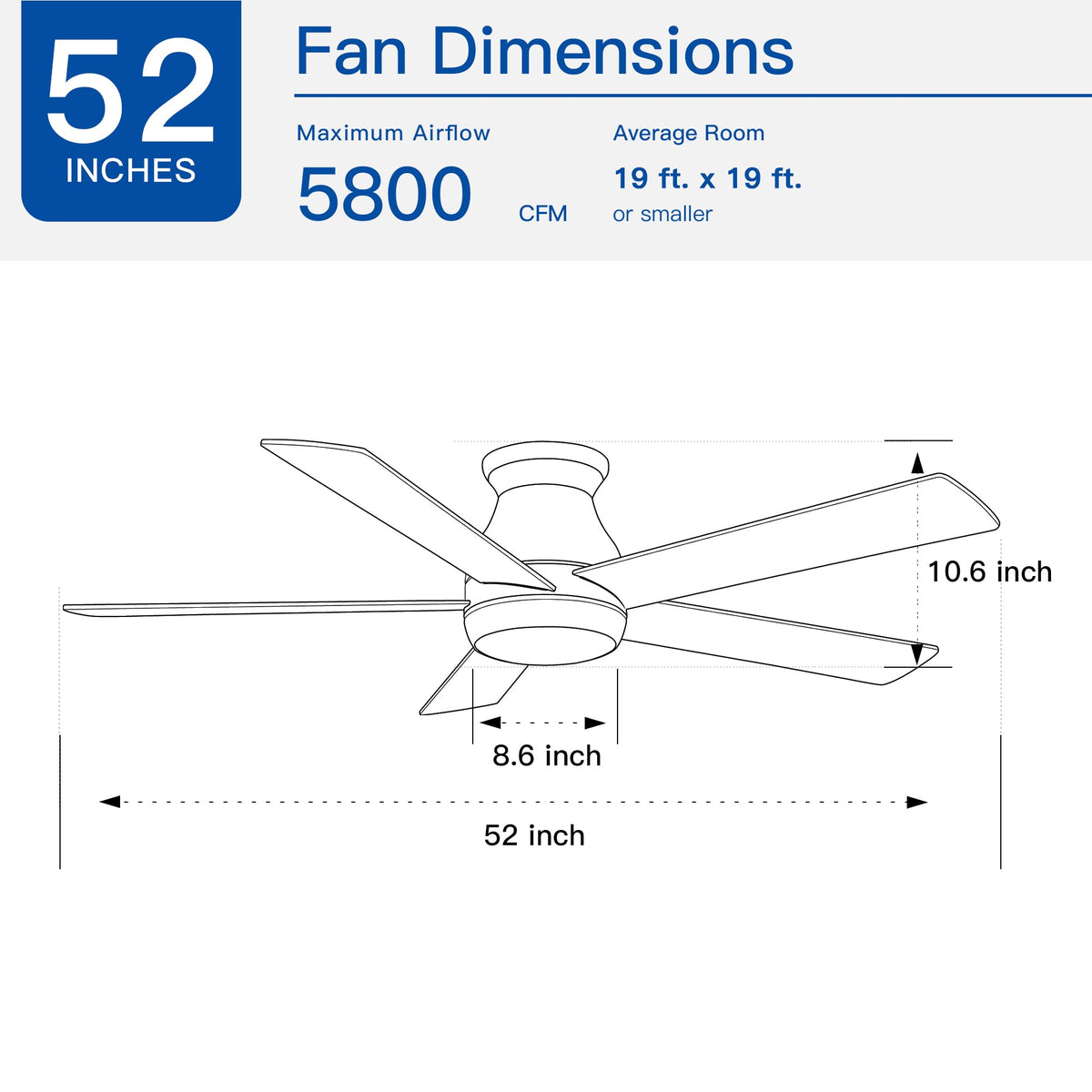 Low Profile 52 Inch Ceiling Fan with LED Light and Remote