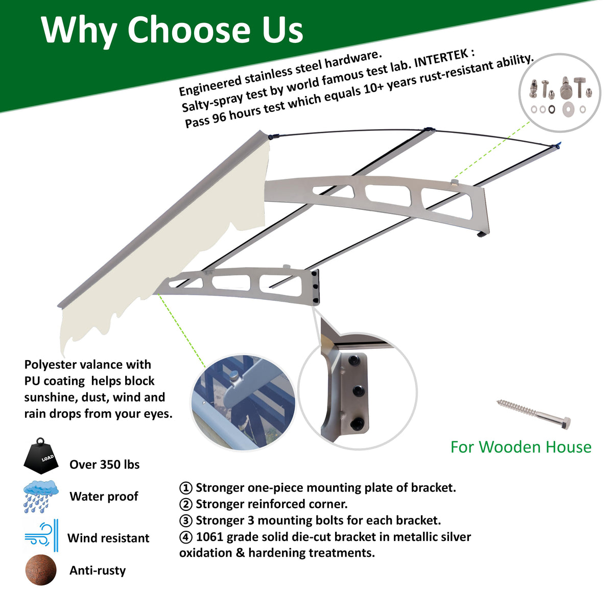 Door Window Awning Canopy That Blocks Rain and Sun