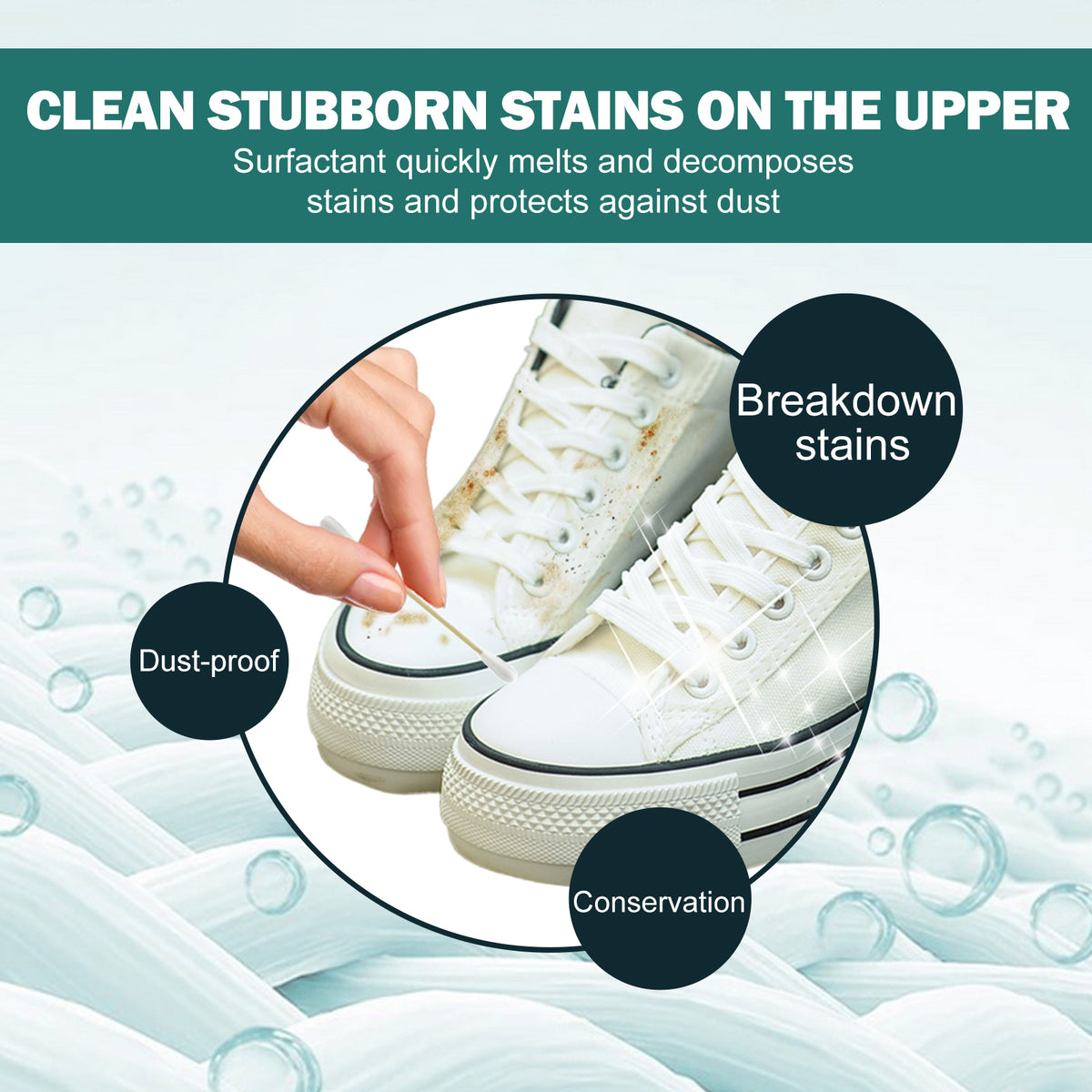 Shoe Cleaner for White Sneakers | Stain & Dust Care