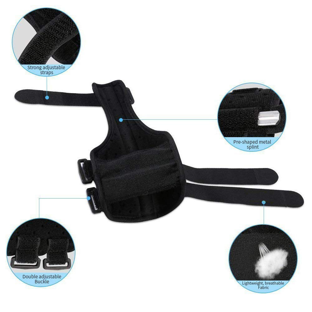 Wrist Thumb Support Brace — Relieve Tendonitis & Carpal