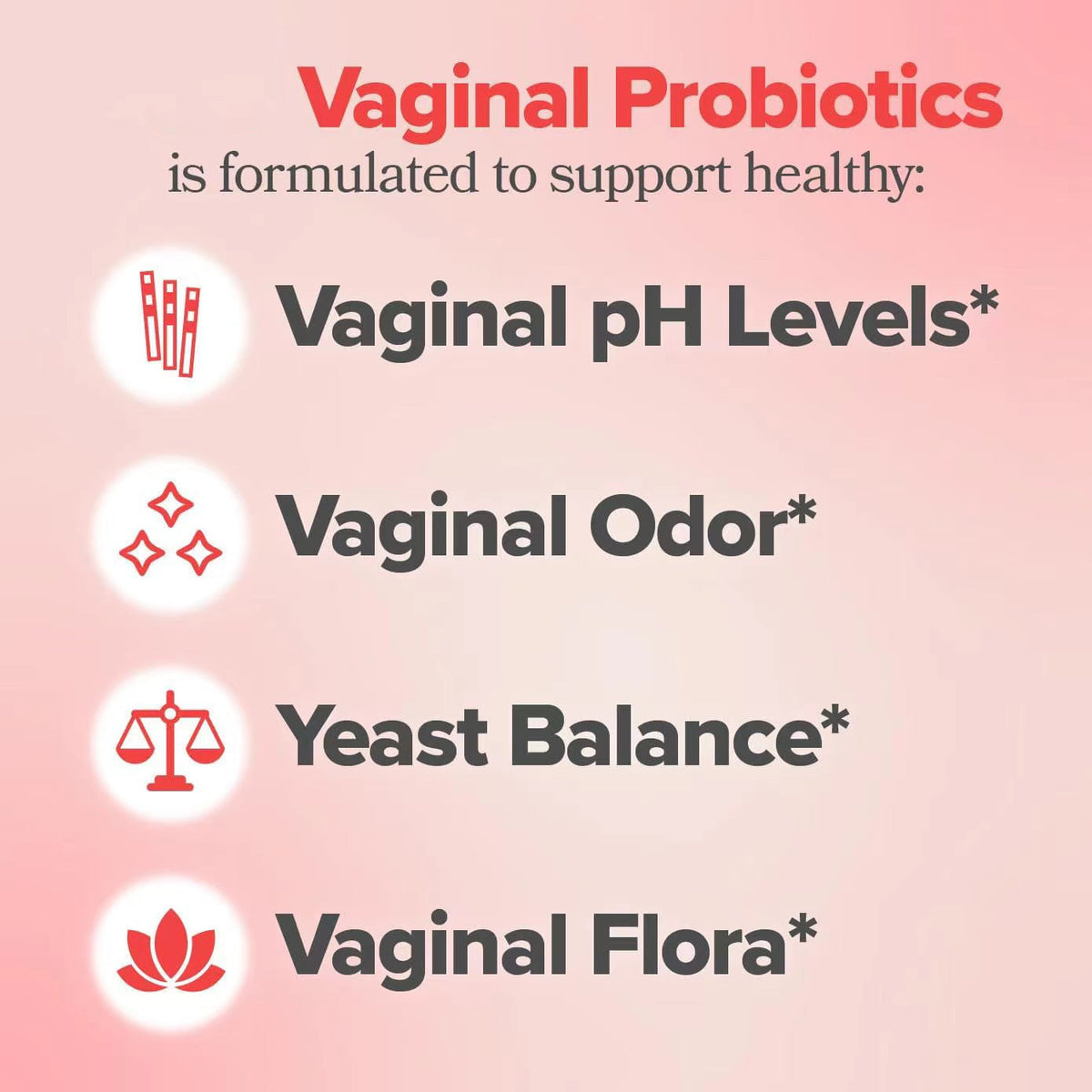 Women's Vaginal Probiotic Capsules for pH Balance