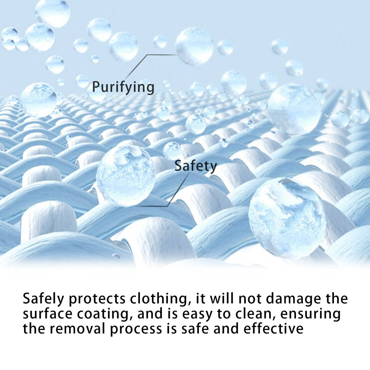 Clothing Print Remover for Cotton & Polyester Fabrics