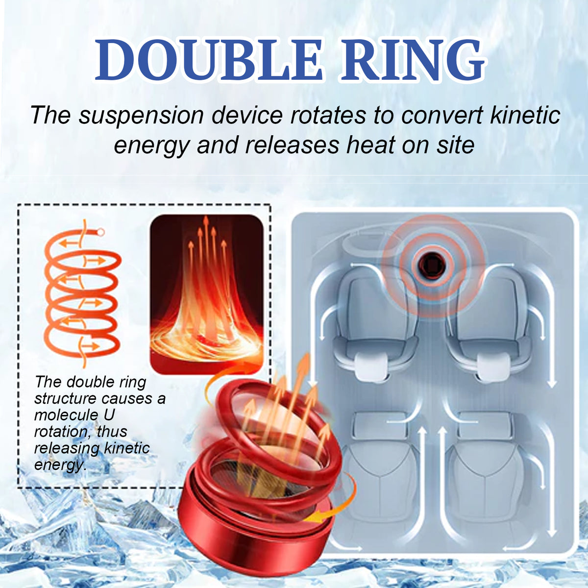 Portable Car Heater for Fast Windshield Defrosting
