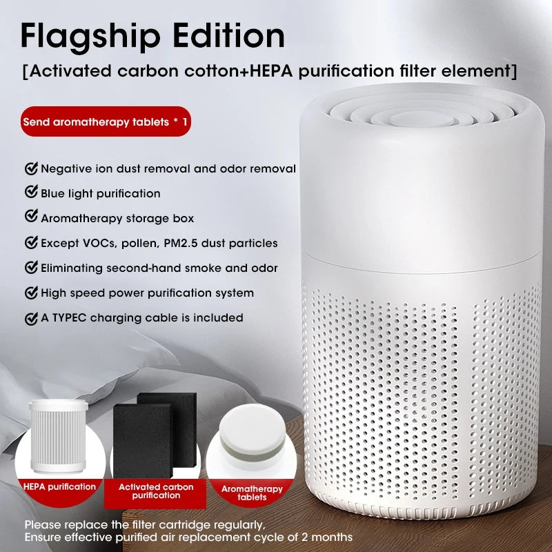 Desktop Air Purifier for Smoke, Odor and Formaldehyde