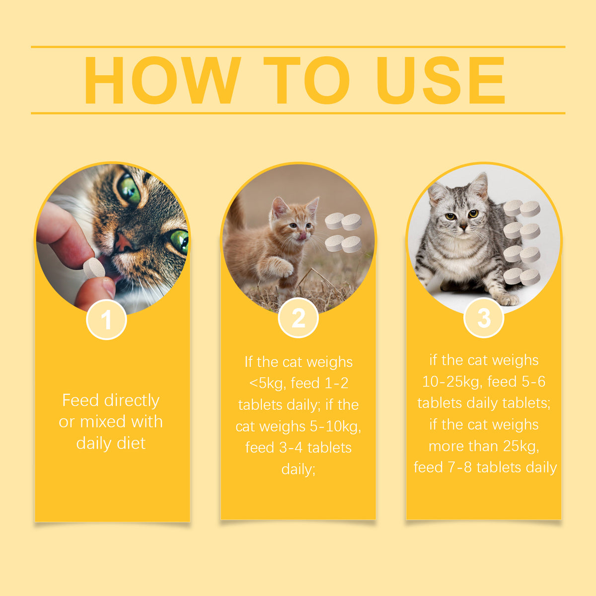 Cat Fish Oil Tablets for Skin, Coat & Immune Support