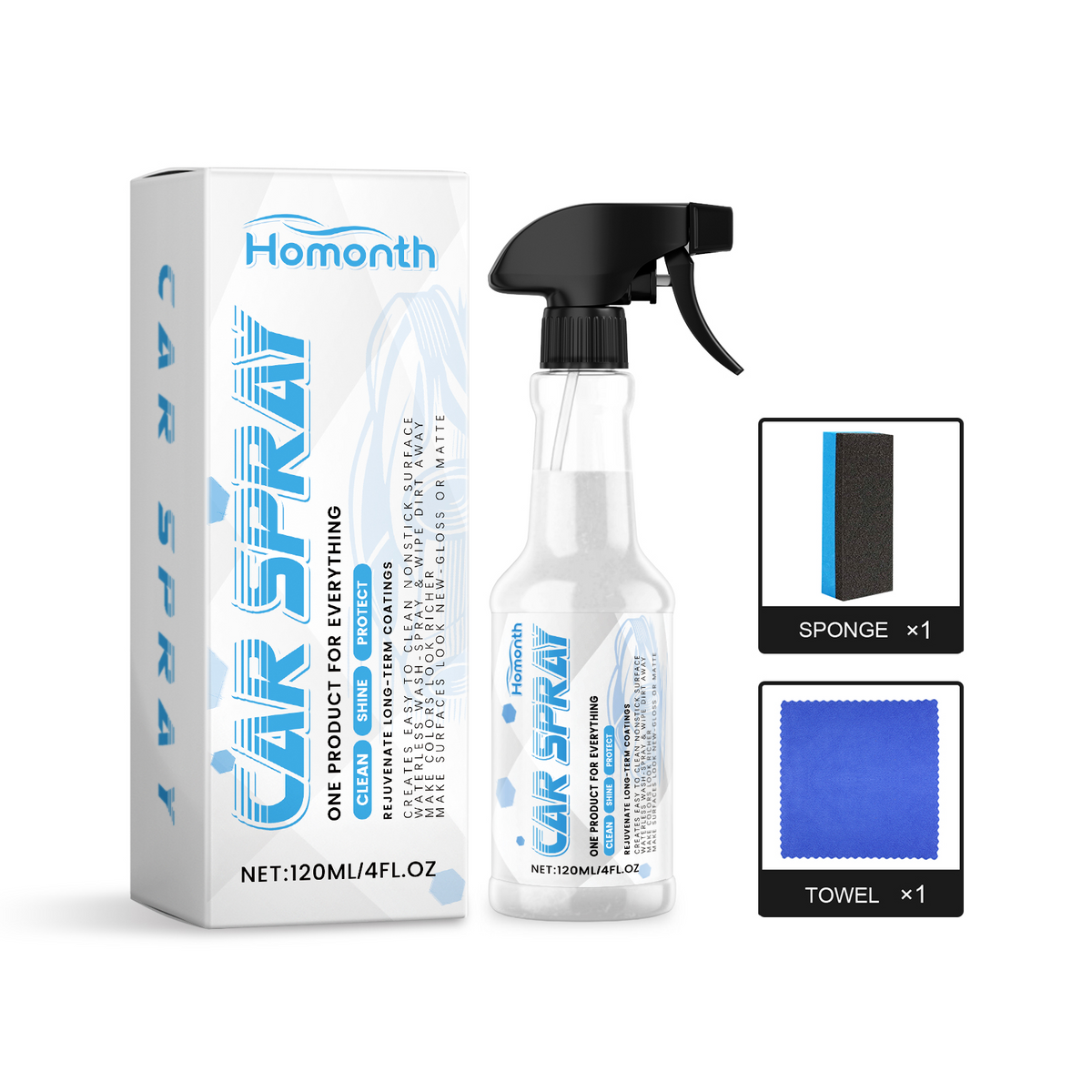 Automotive Coating Spray for Long-Lasting Gloss Protection