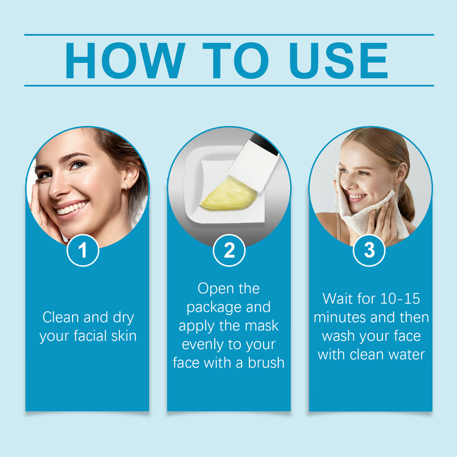 Full Face Treatment Mask for Dullness & Visible Pores