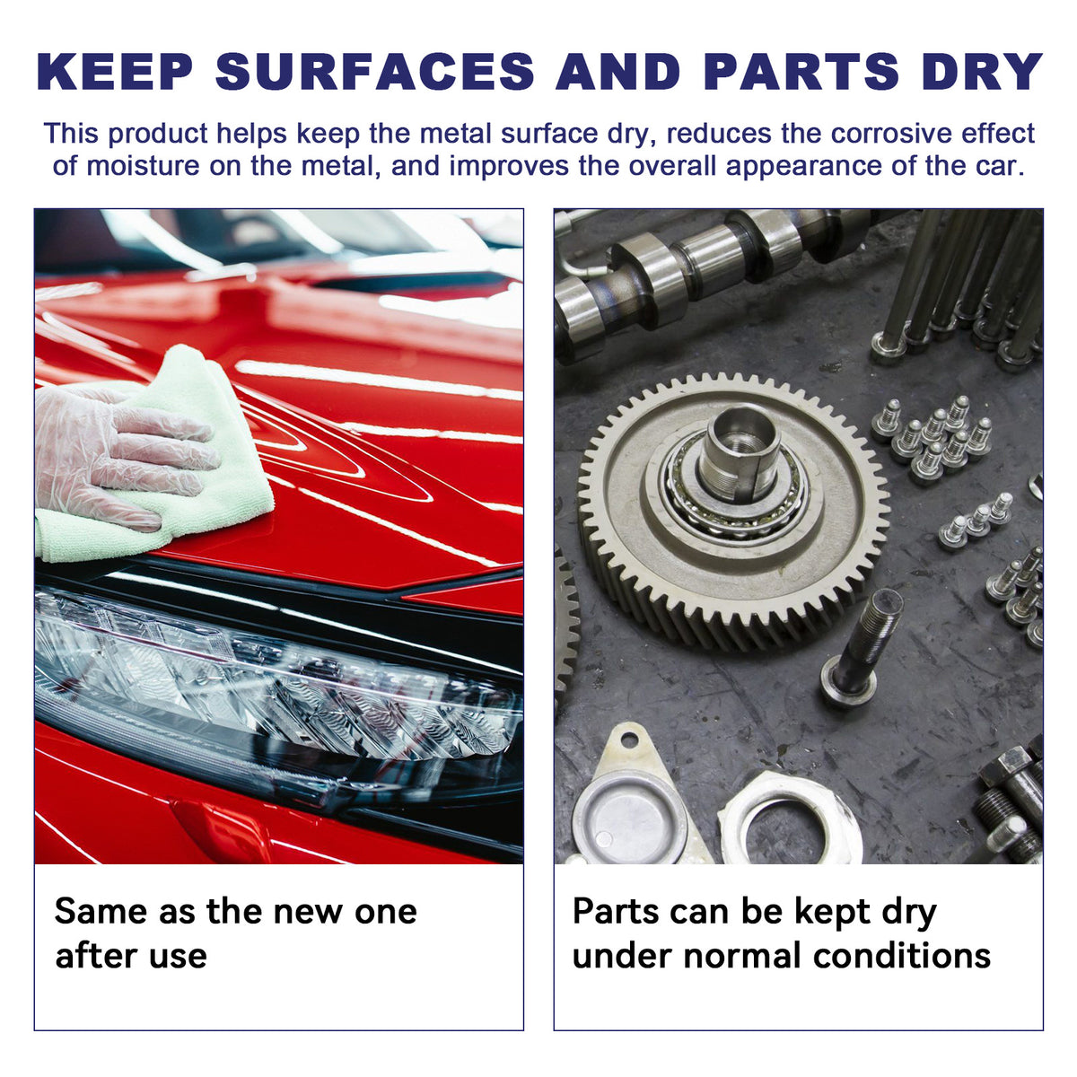 Anti-Rust Lubricant for Car Wheels and Metal Parts