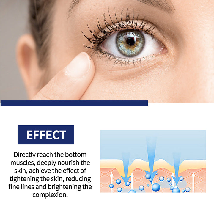 Firming Eye Gel for Fine Lines and Brighter Skin